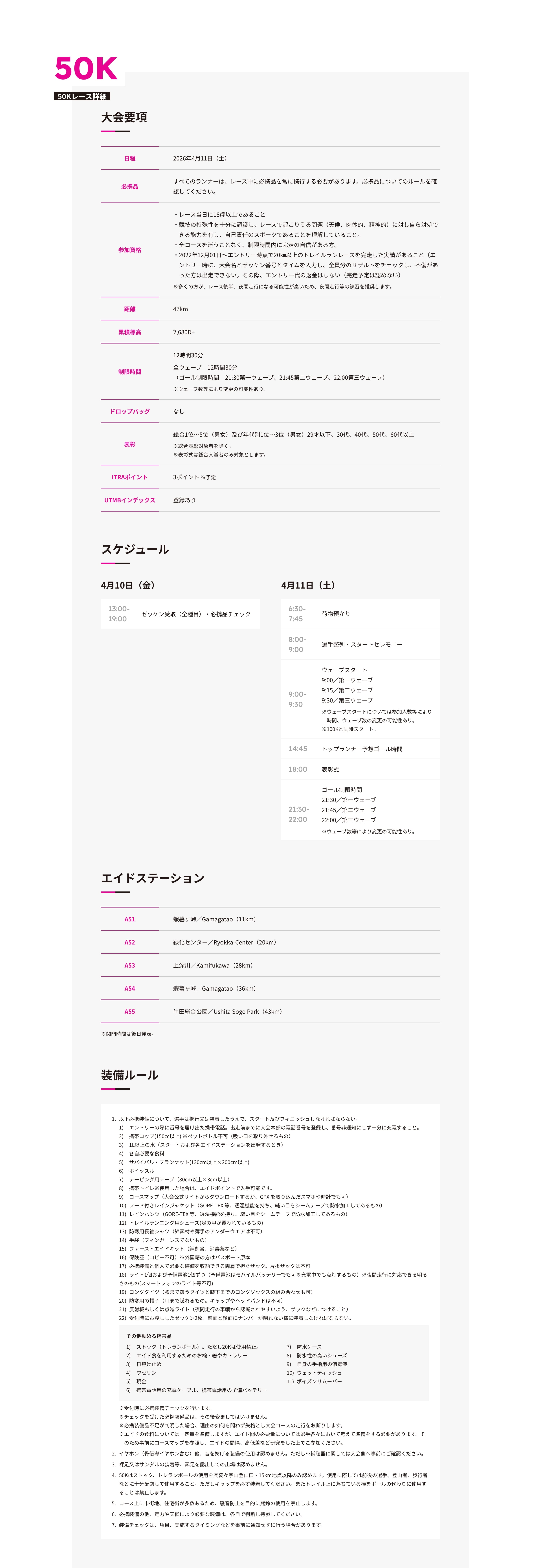 50Kレース詳細